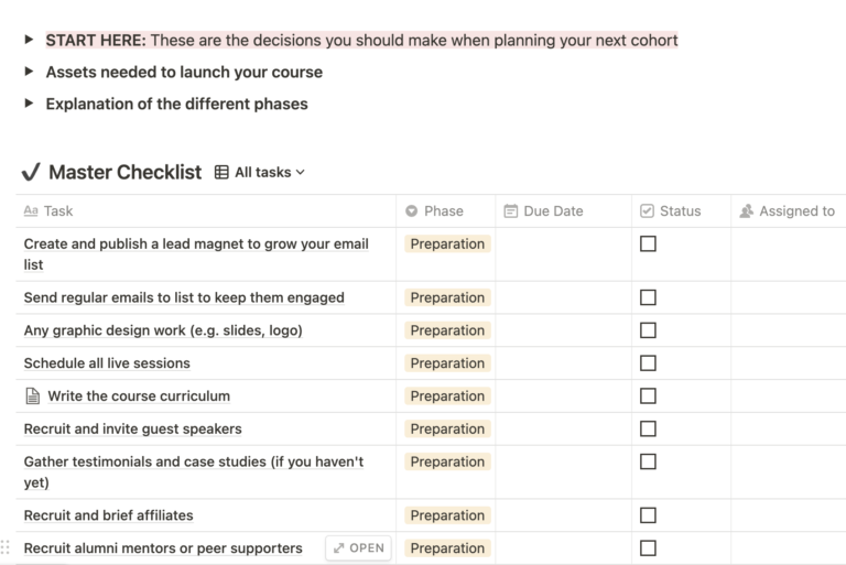 The Savvy Course Creator Checklist for Cohort-Based Courses